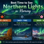 Best Places to See Northern Lights